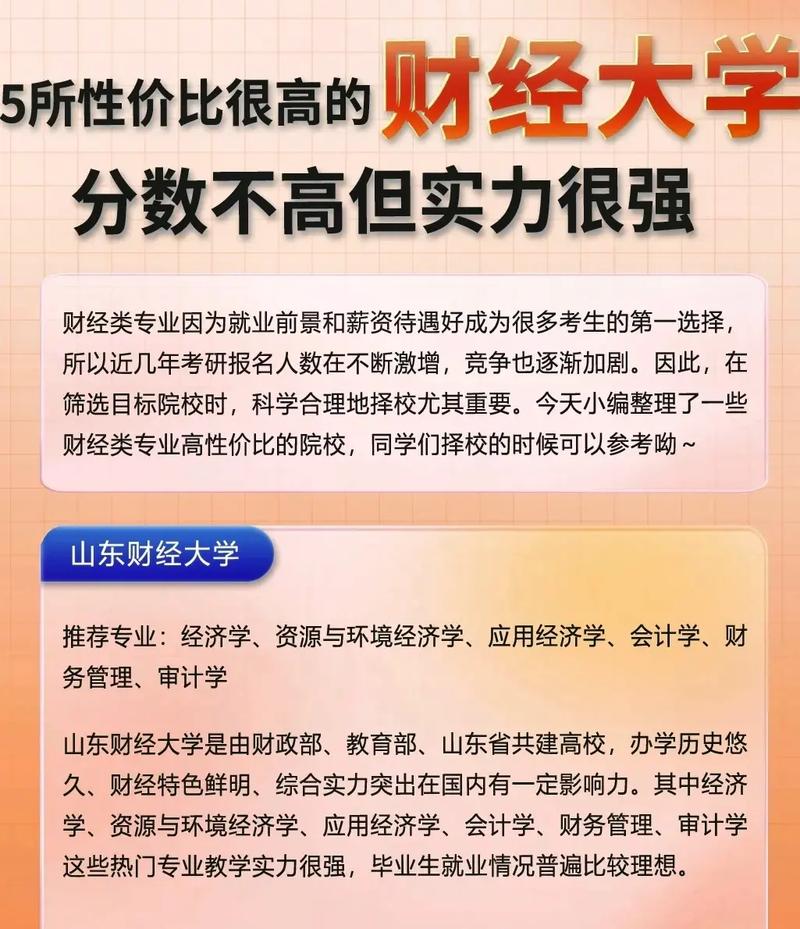 吉林财经大学什么专业好