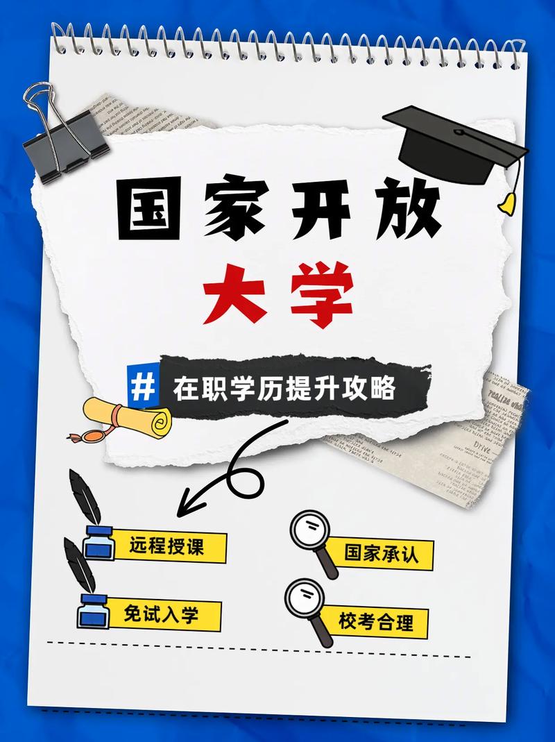 怎么描述国家开放大学主题