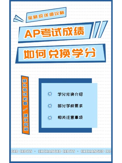 ap成绩怎么换学分