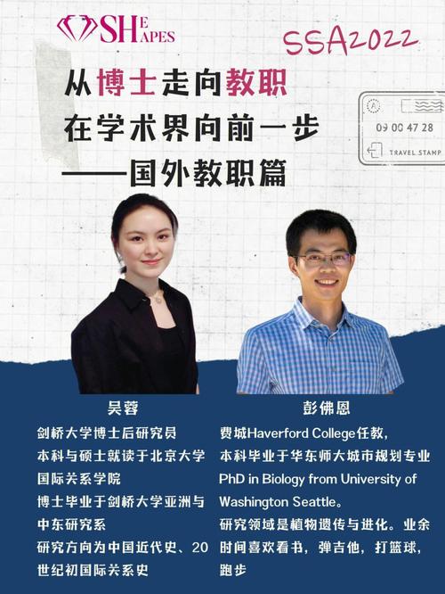 国外大学研究员是什么