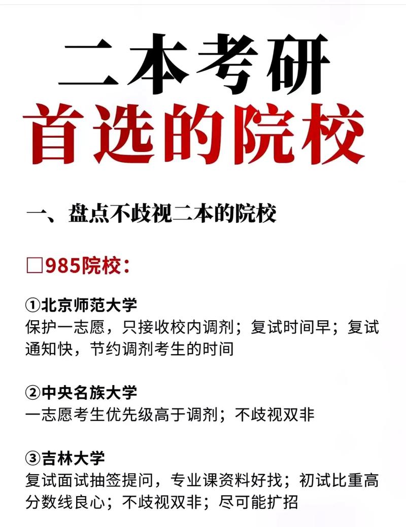 什么大学是二本学院