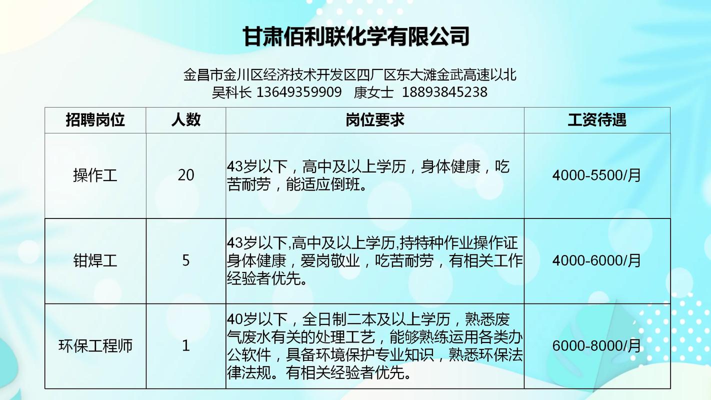 大学岗位怎么招聘信息