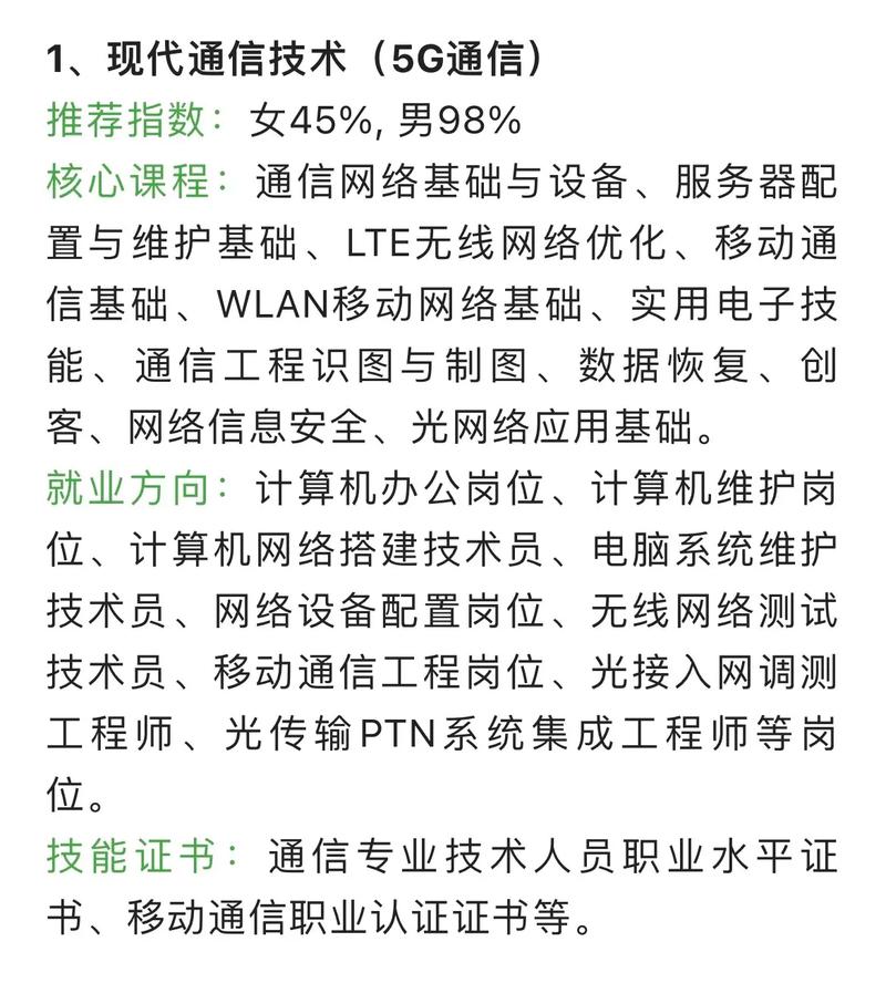 哪些学校开设了信管专业