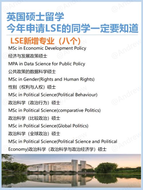 伦敦大学mpa怎么样