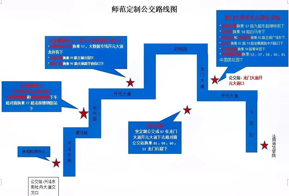 区师范学院怎么坐车