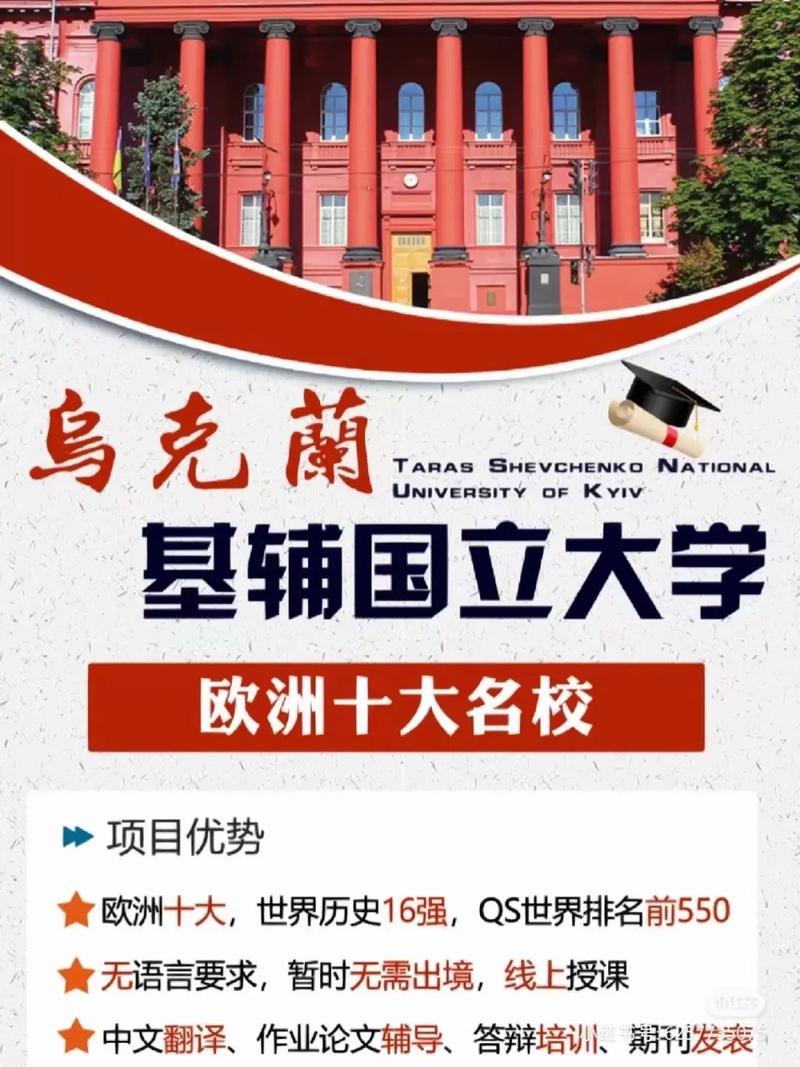 乌克兰哪些大学排名