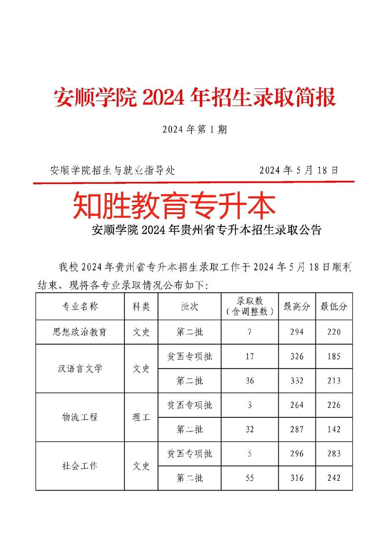 安顺学院怎么修第二学位