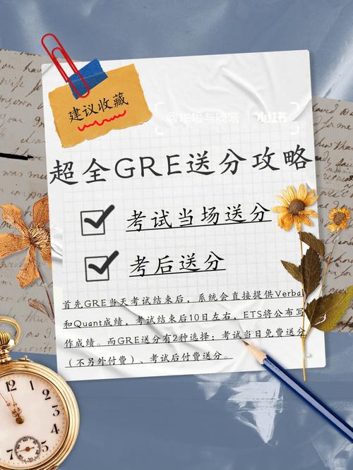 gre送分交钱怎么交