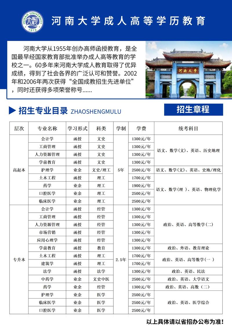 河南大学重点专业有哪些