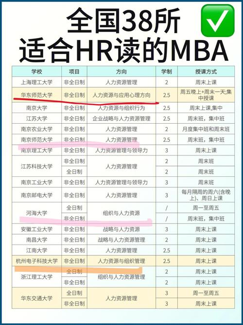 河海大学怎么交学费