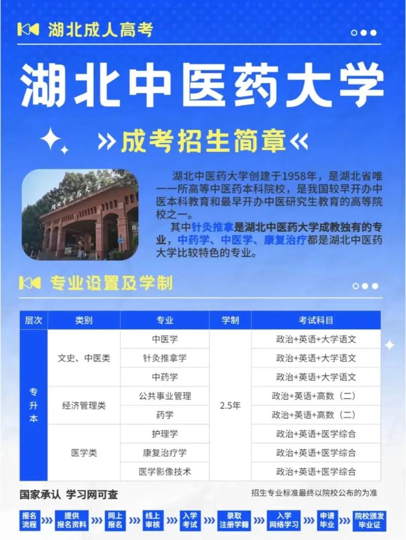 医学本科有哪些专业的大学