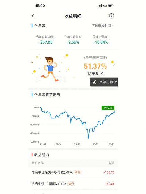 怎么成绩自己的基金立