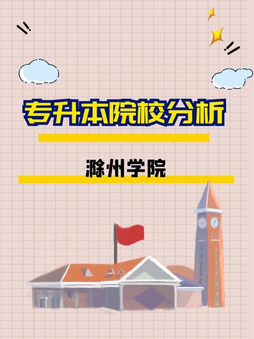 滁州在建大学有哪些