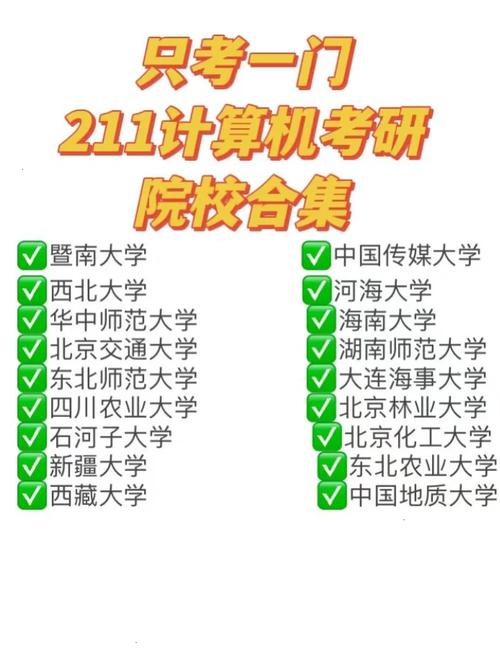 722研究生怎么样