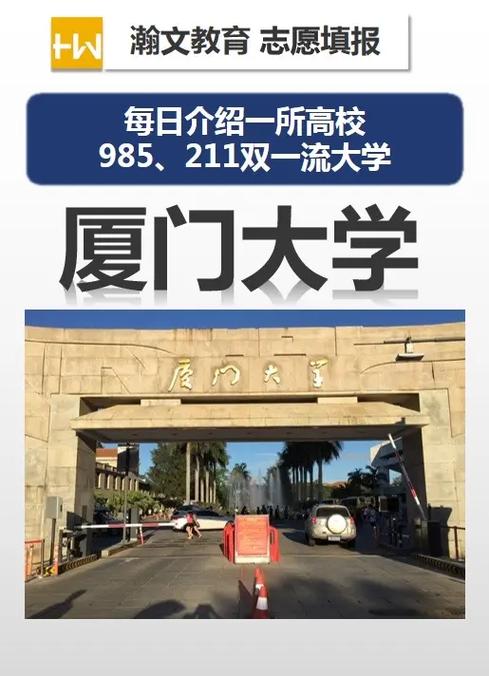 搜索 厦门大学在哪里