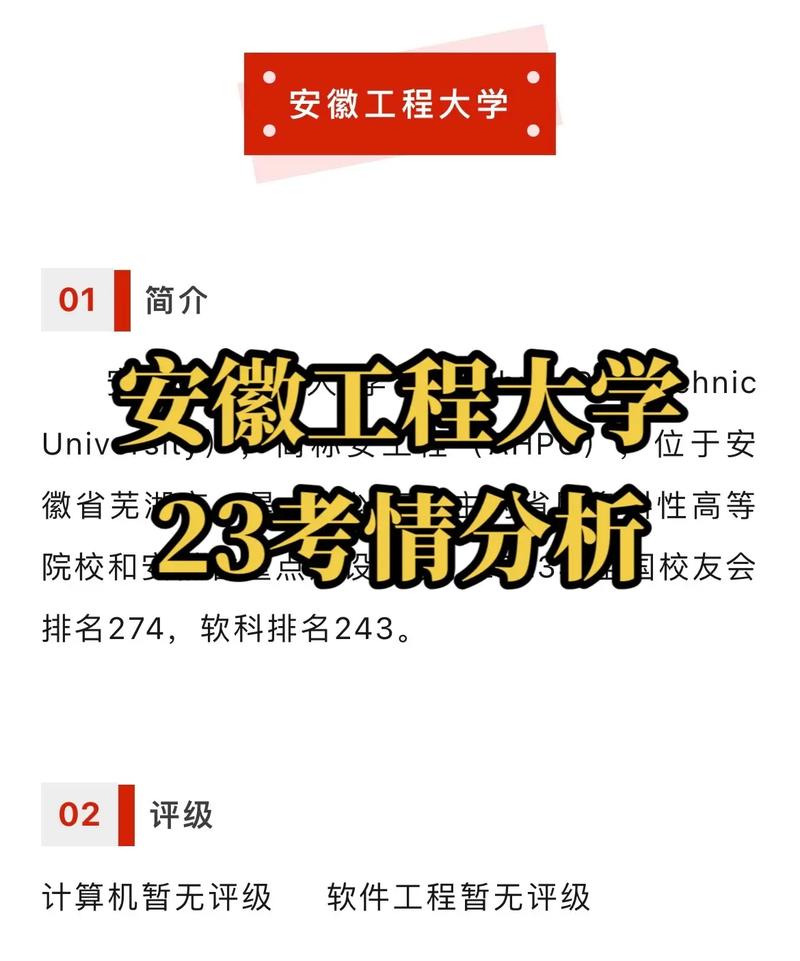 安徽工程大学大学怎么样