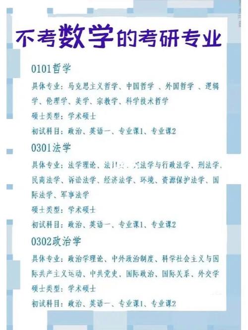 数学相关专业包括哪些