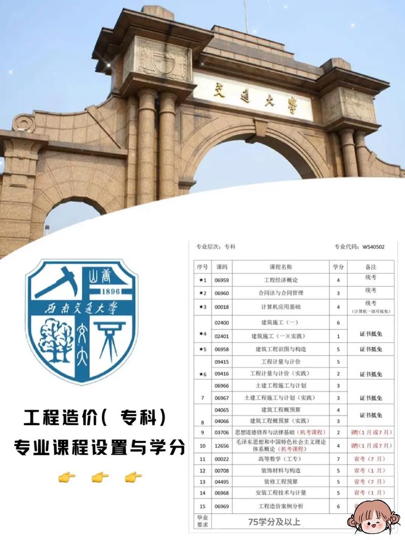 西南交大还有哪些学院