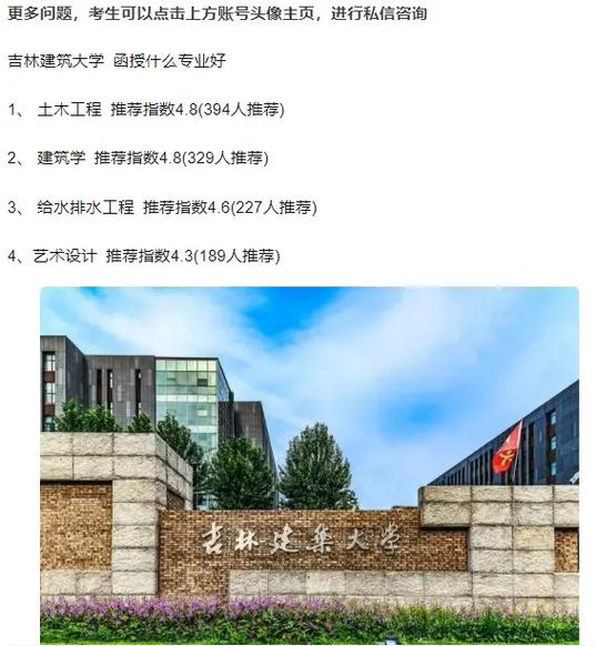 吉林建筑大学就业怎么样