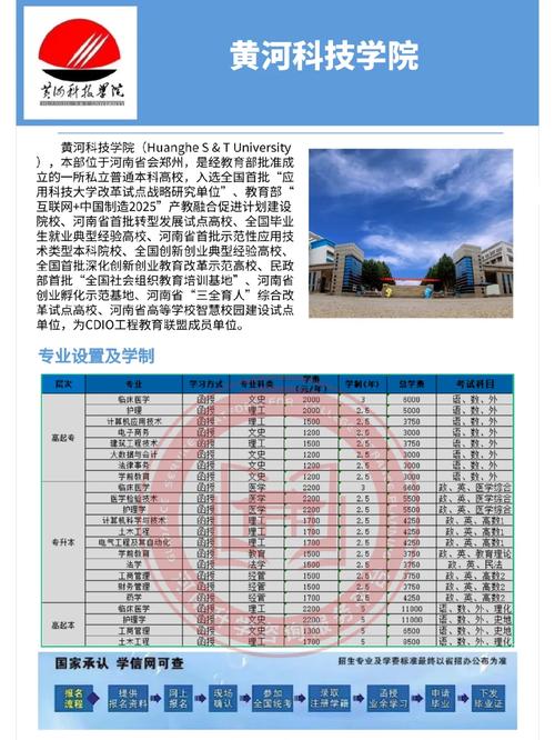 黄河科技专业有哪些