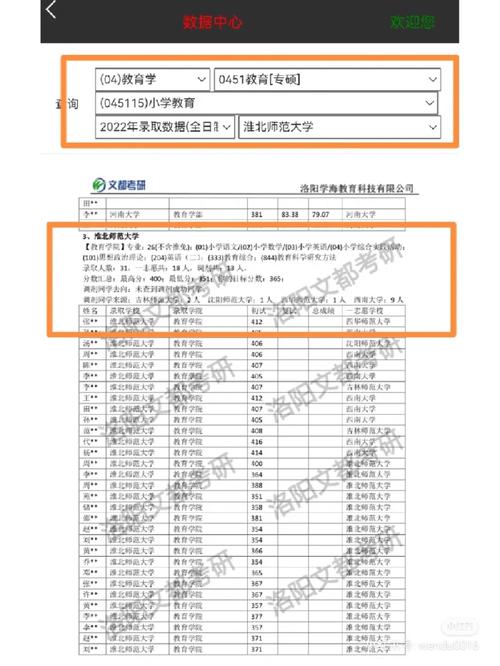 怎么查历年学校投档线