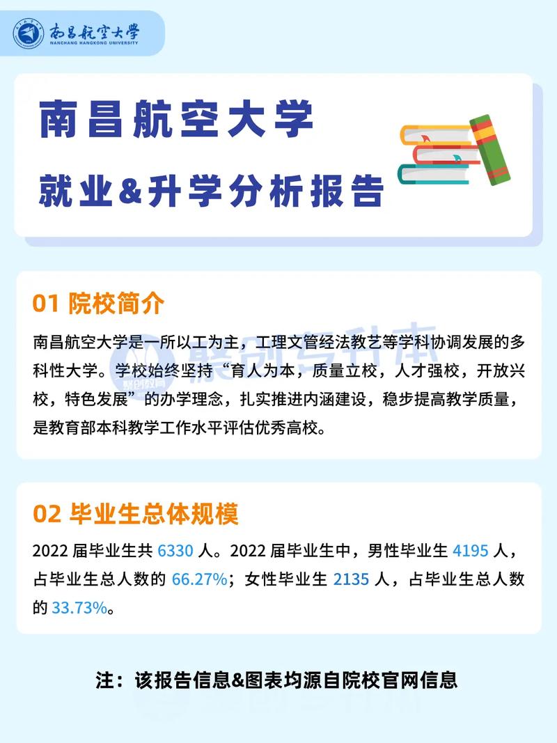 航空大学怎么就业率