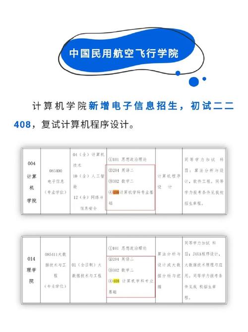 报考航空设计学院有哪些