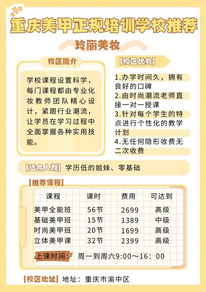 课程开设情况怎么写