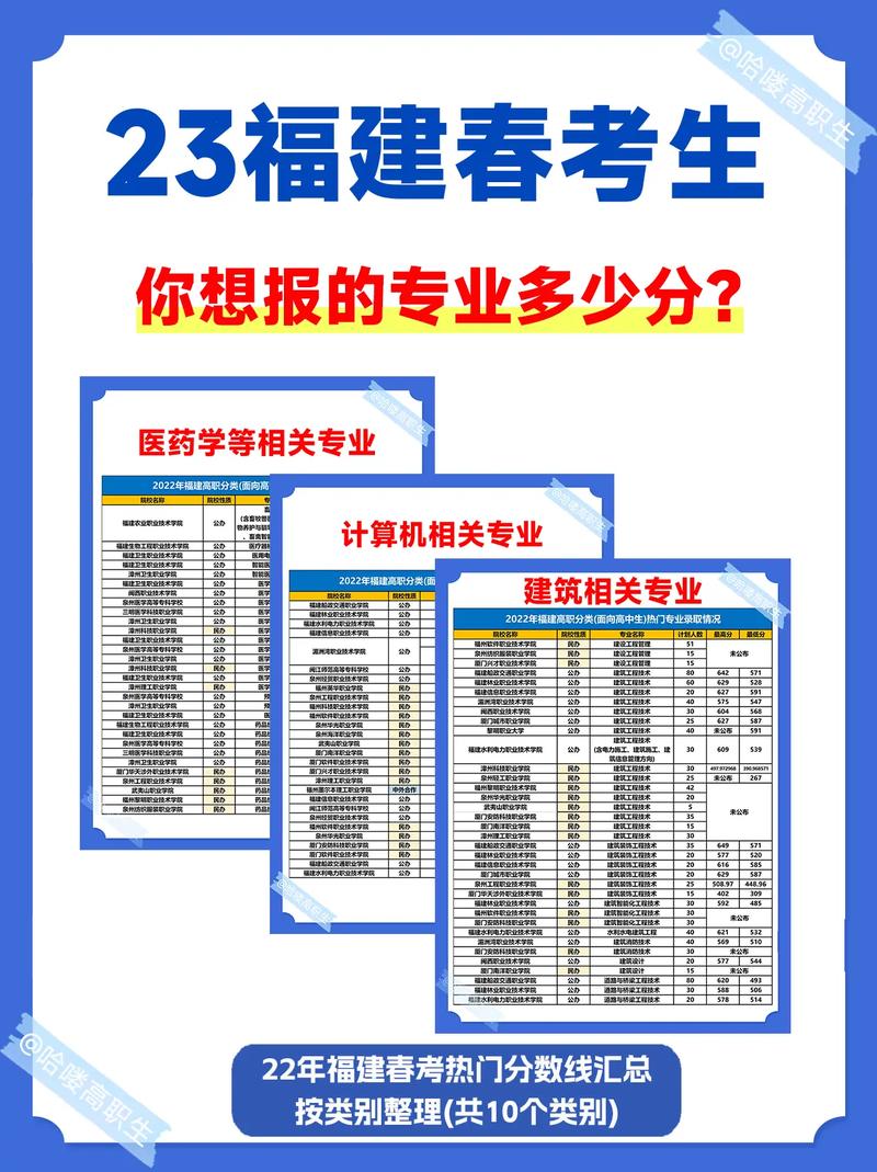 船政学什么专业好