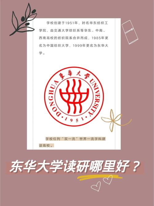 东华大学哪里读书