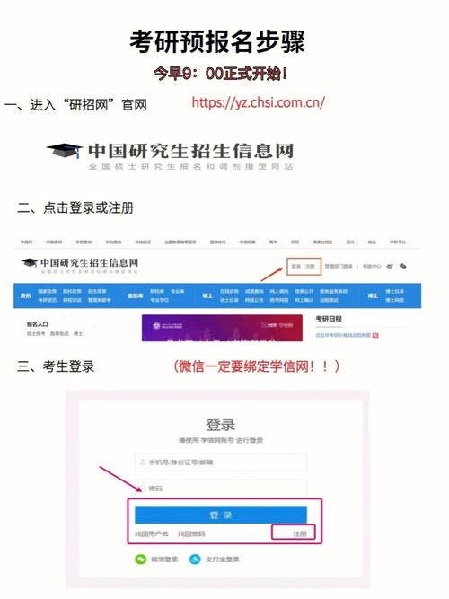 考研报名怎么重新注册