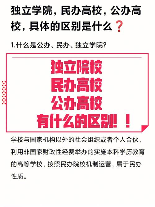 哪些限制民办大学