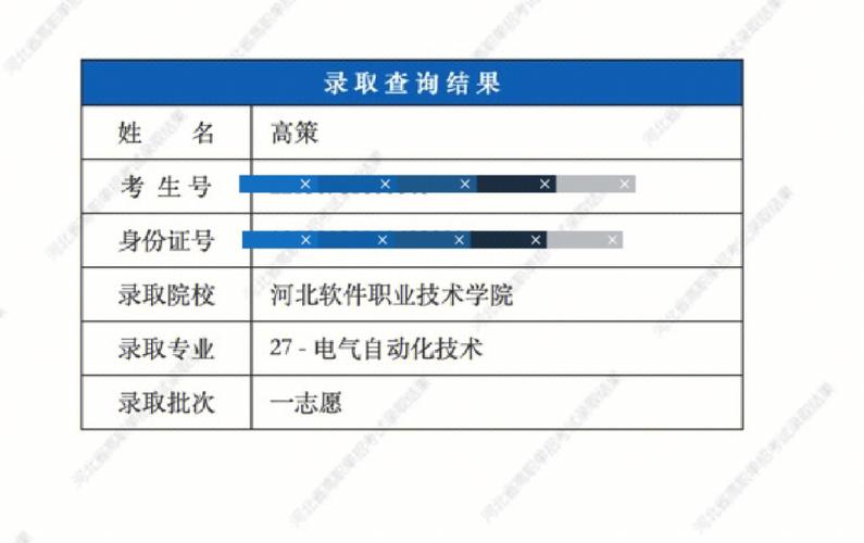 河北软件毕业是看什么