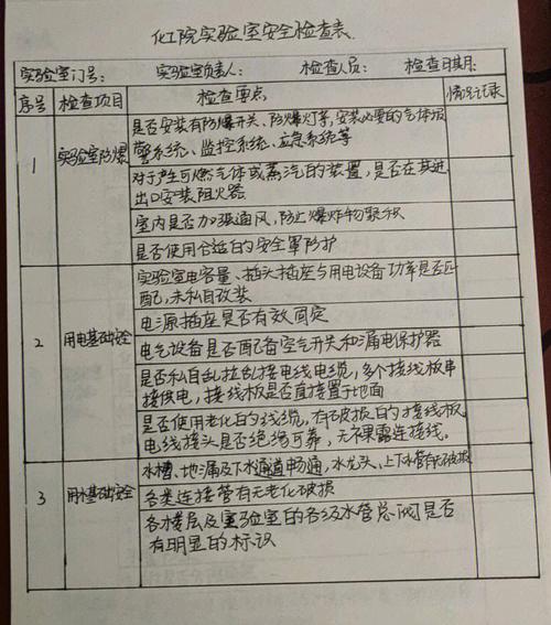 大学整天查卫生怎么看