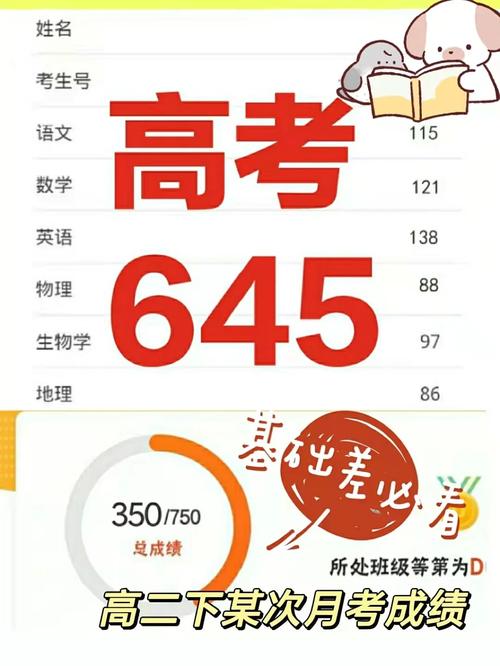 理科350分怎么样