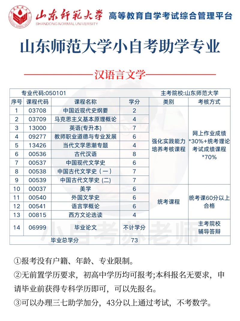 山东师范大学怎么报考