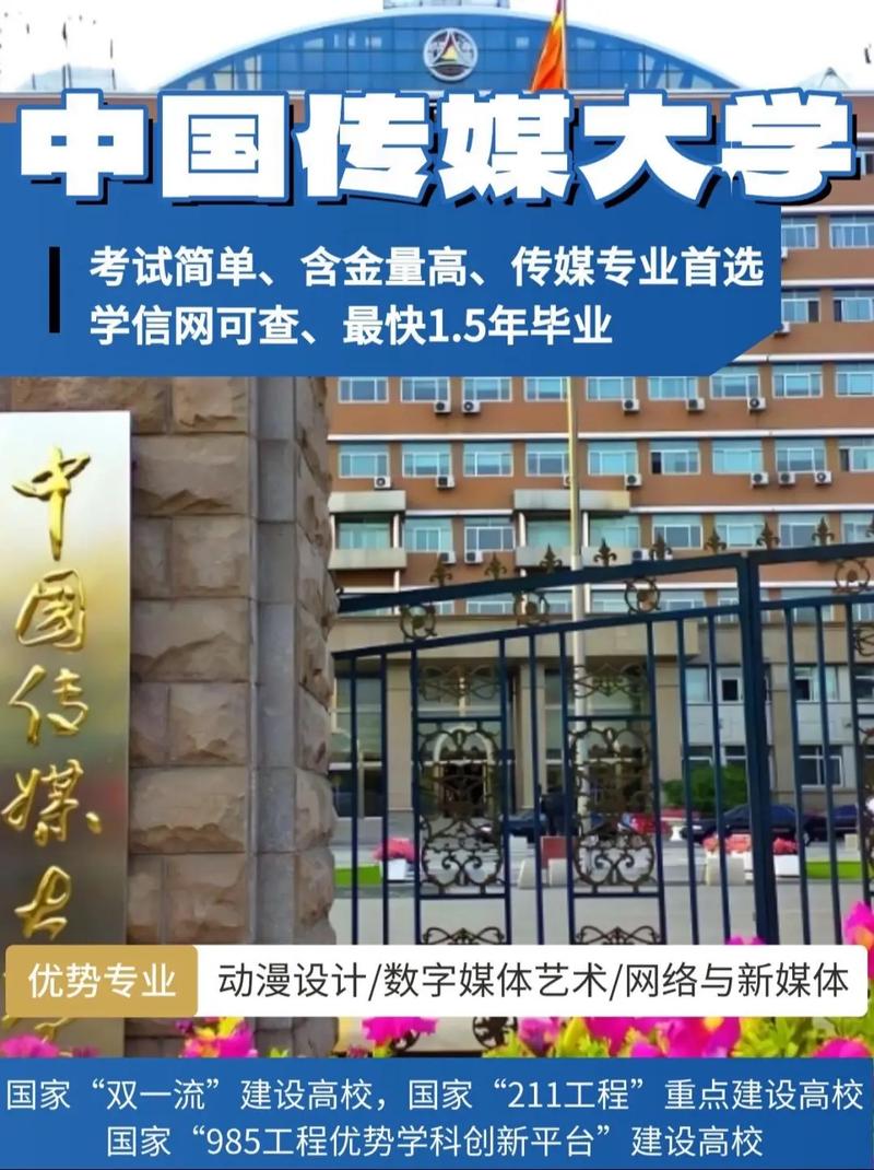 甘肃有什么传媒大学