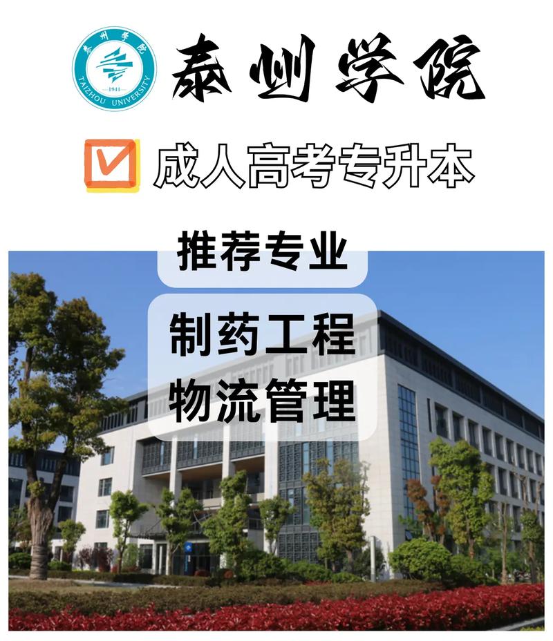 泰州学院的专业怎么样