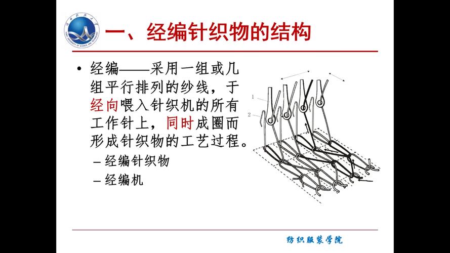 纺织工程主要学什么