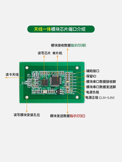 电话怎么用物理号码找到端口