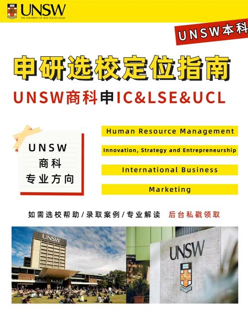 unsw商科预科怎么样