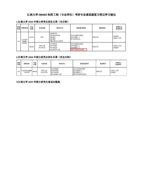 制药工程怎么填写学位