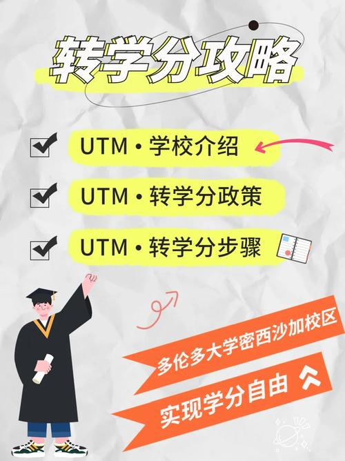 转大学学分怎么办