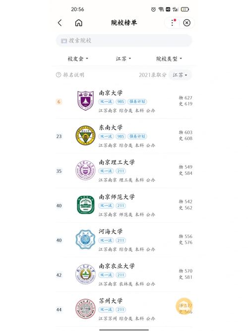 江苏能上哪些大学280分