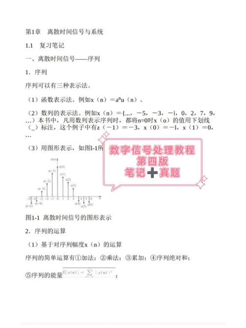 信号与信息处理考什么