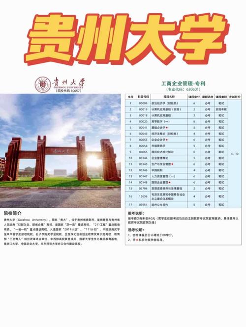 贵州大学学历怎么样