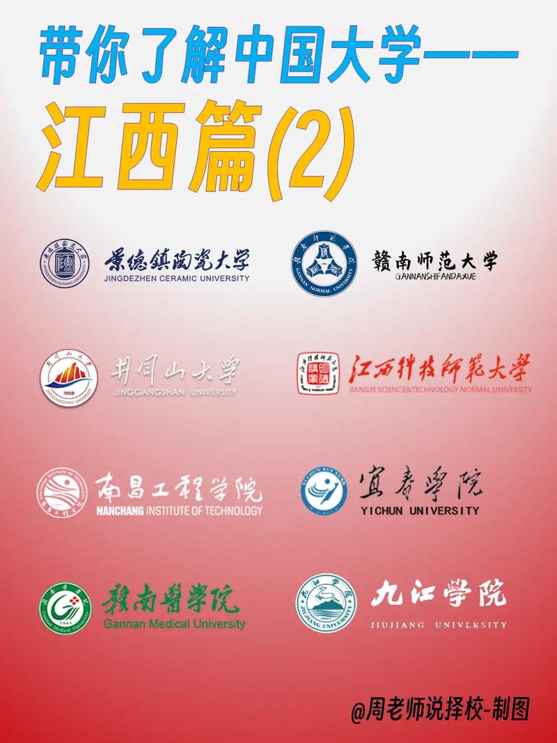 江西政法的大学有哪些