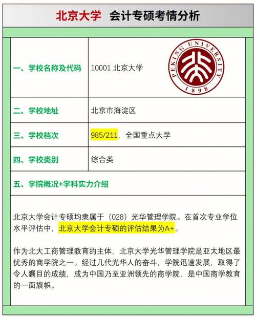 北京大学类别怎么填