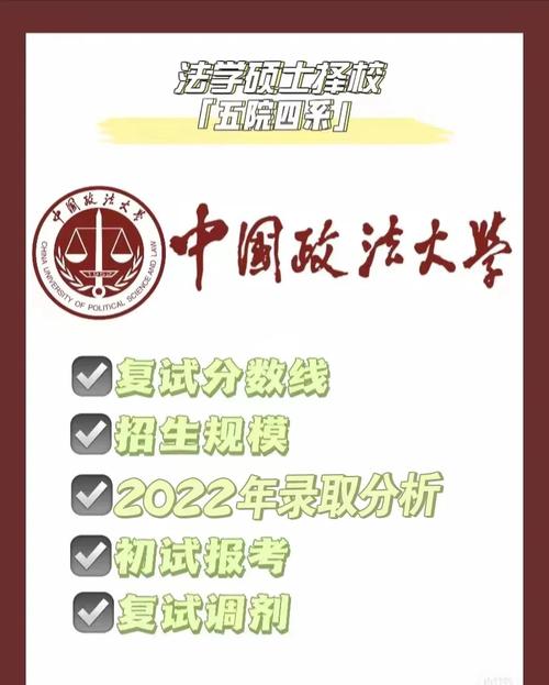 燕京大学有哪些学科