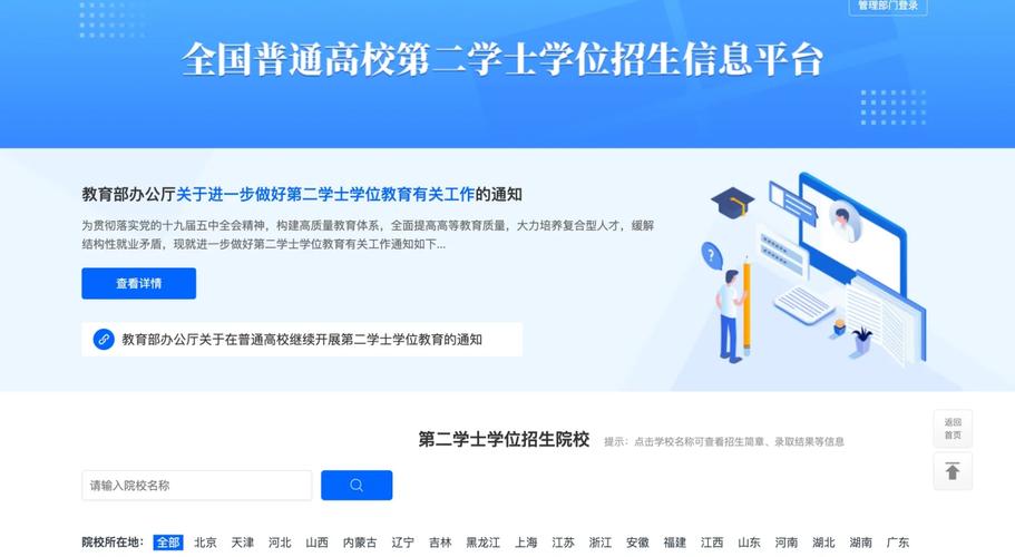 哪些大学开设第二学位